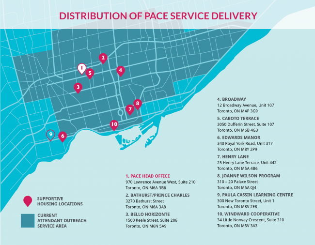 Distribution of PACE Service Delivery